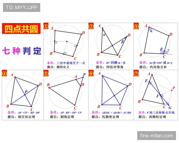 篮球防守三秒违例的规则定义与具体判定标准