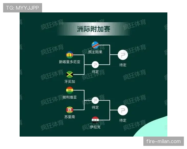 2026世界杯6月30日赛程回顾：32强对阵信息整理